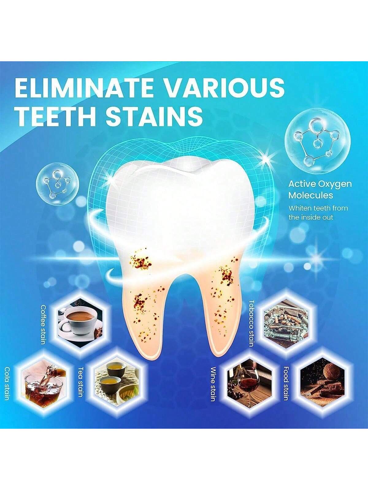 Transform Your Smile with [5D]28 Pairs of Effective Teeth Whitening Strips - Say Goodbye to Stains from Coffee, Wine, and More!