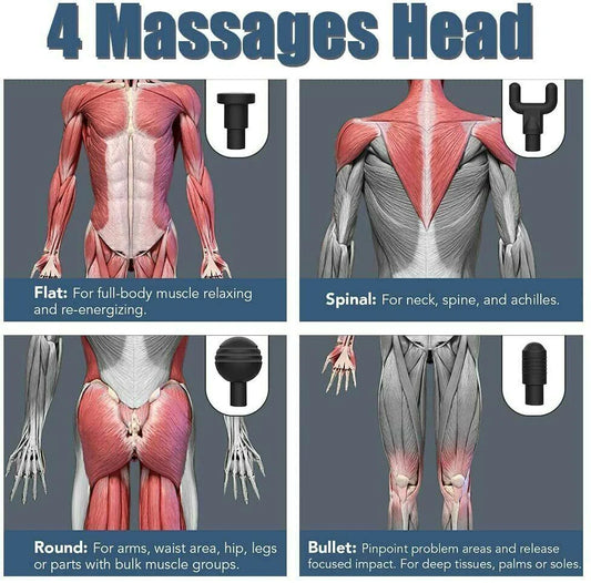 Deep Tissue Massage Gun with 4 Interchangeable Heads - Ultimate Percussion Massager for Muscle Relief and Relaxation